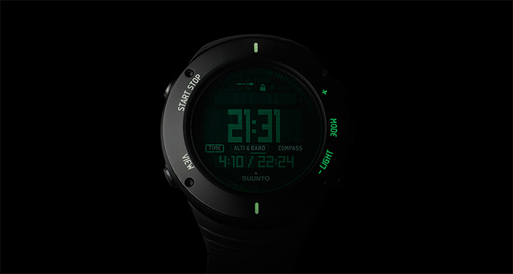 Aksesoris Elegan Para Petualang