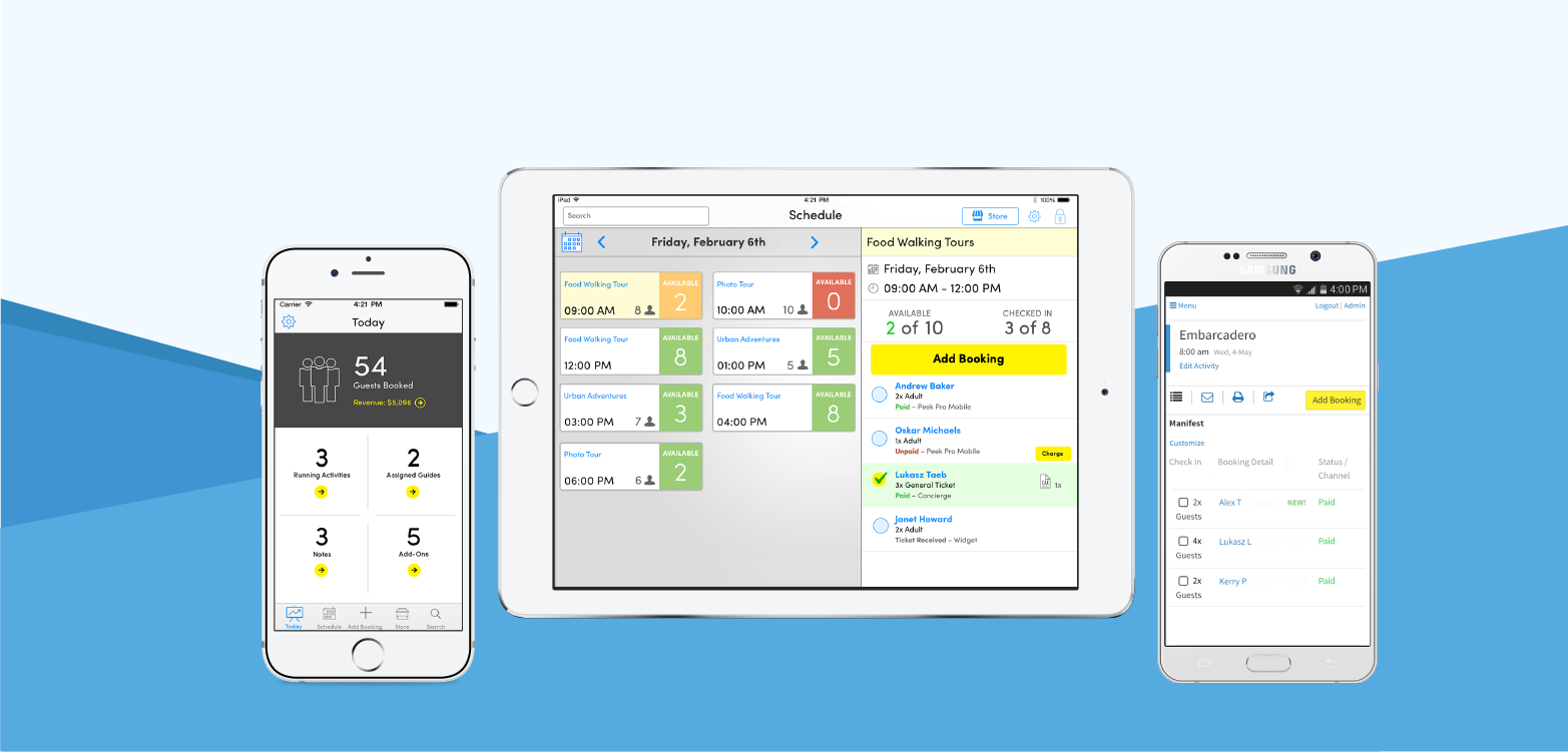 Situs Travel Peek Dapat Pendanaan US$ 10 Juta